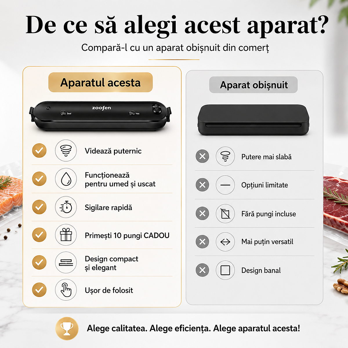 APARAT DE VIDAT PROFESIONAL