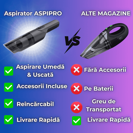 Aspirator Portabil-AspiPro