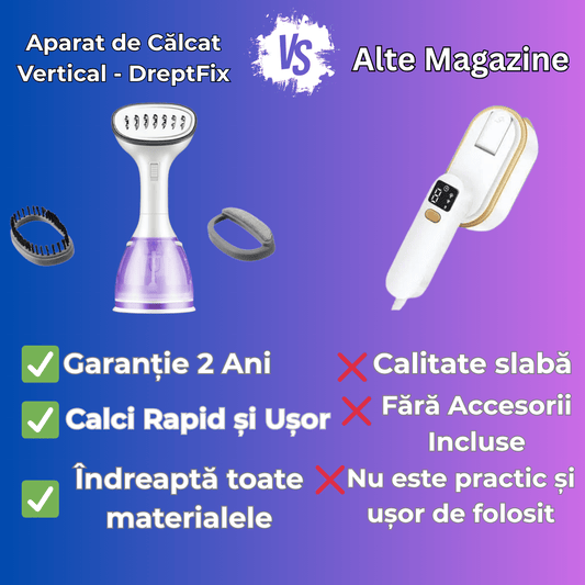 Aparat de Calcat Vertical-DreptFix