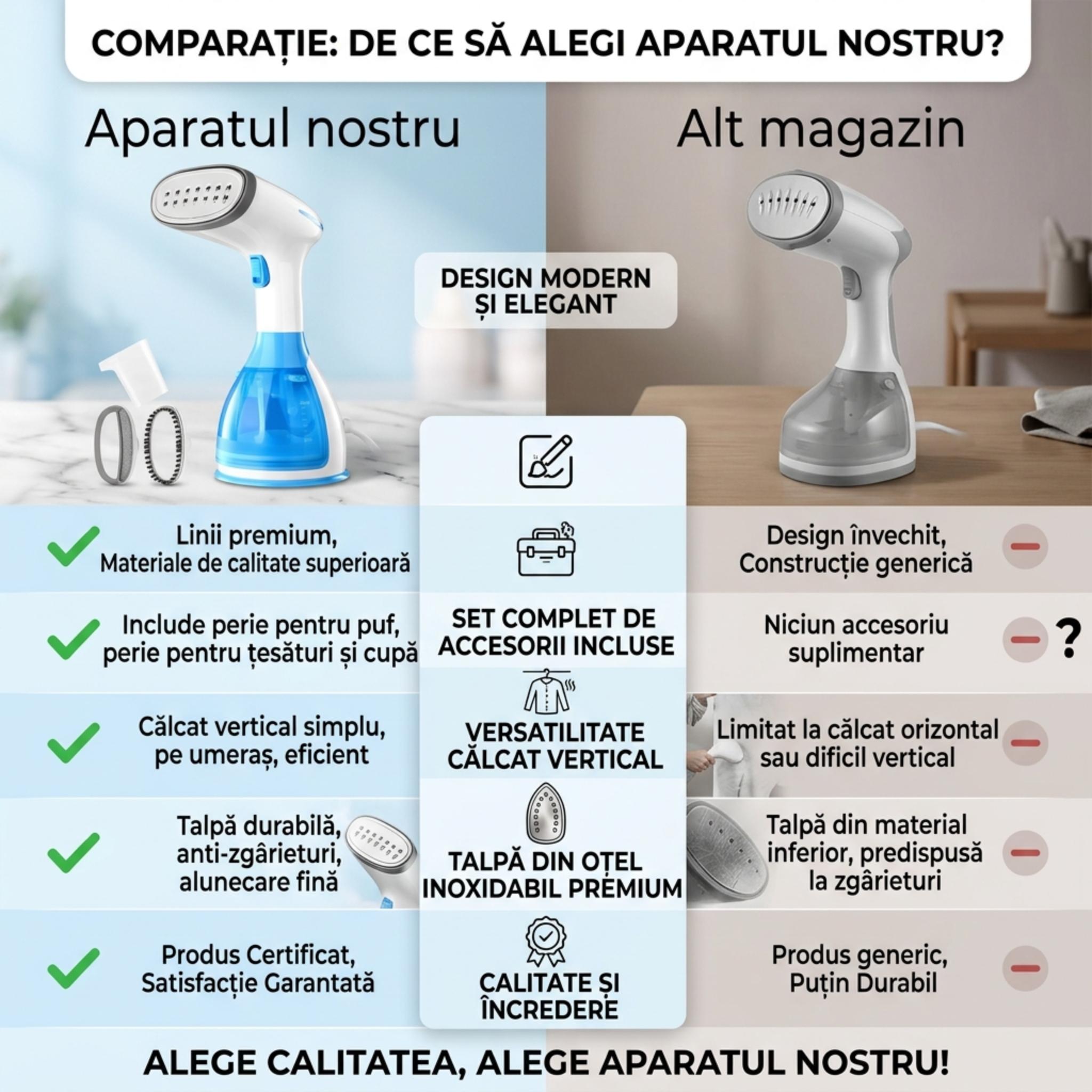 Aparat de Calcat Vertical-DreptFix