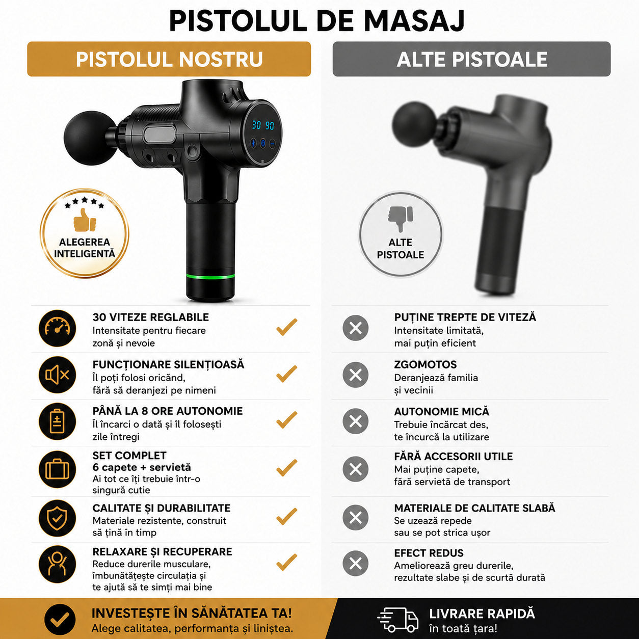 Pistol de Masaj Profesional