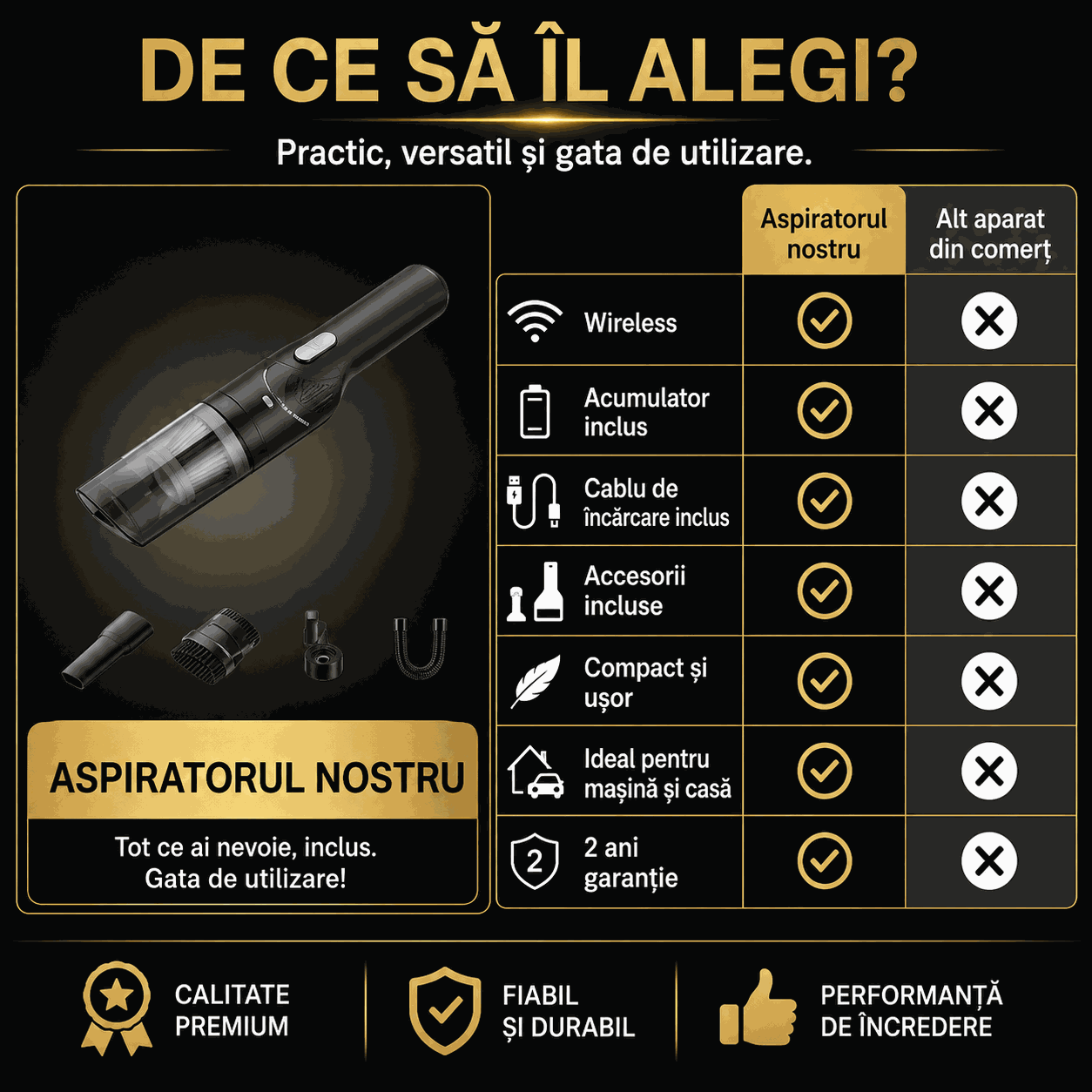 Aspirator Portabil-AspiPro
